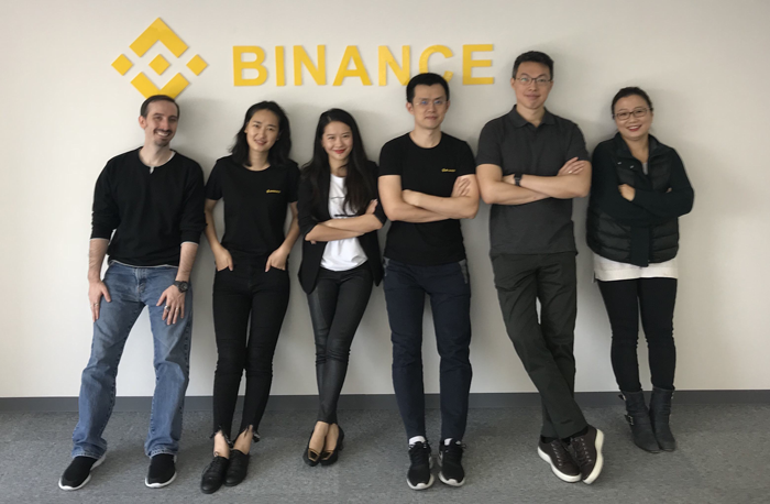 Биржа криптовалют Binance снова вышла на первое место по 24-часовому объёму торгов