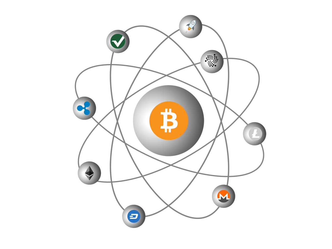 Медвежий тренд по Bitcoin. Анализ и прогноз уровня разворота