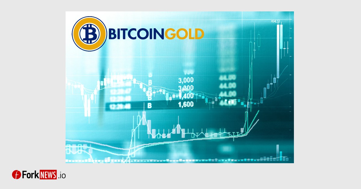 Неизвестный пользователь вывел 664 000 ВТС в Bitcoin Gold. 