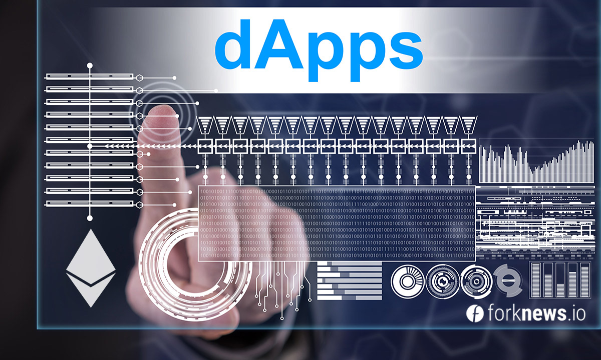 Топ децентрализованных приложений (dApp) на блокчейне Ethereum