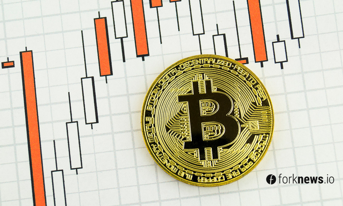 Индикатор BTC, который предсказал забег 2020 года, снова дает сигнал на покупку
