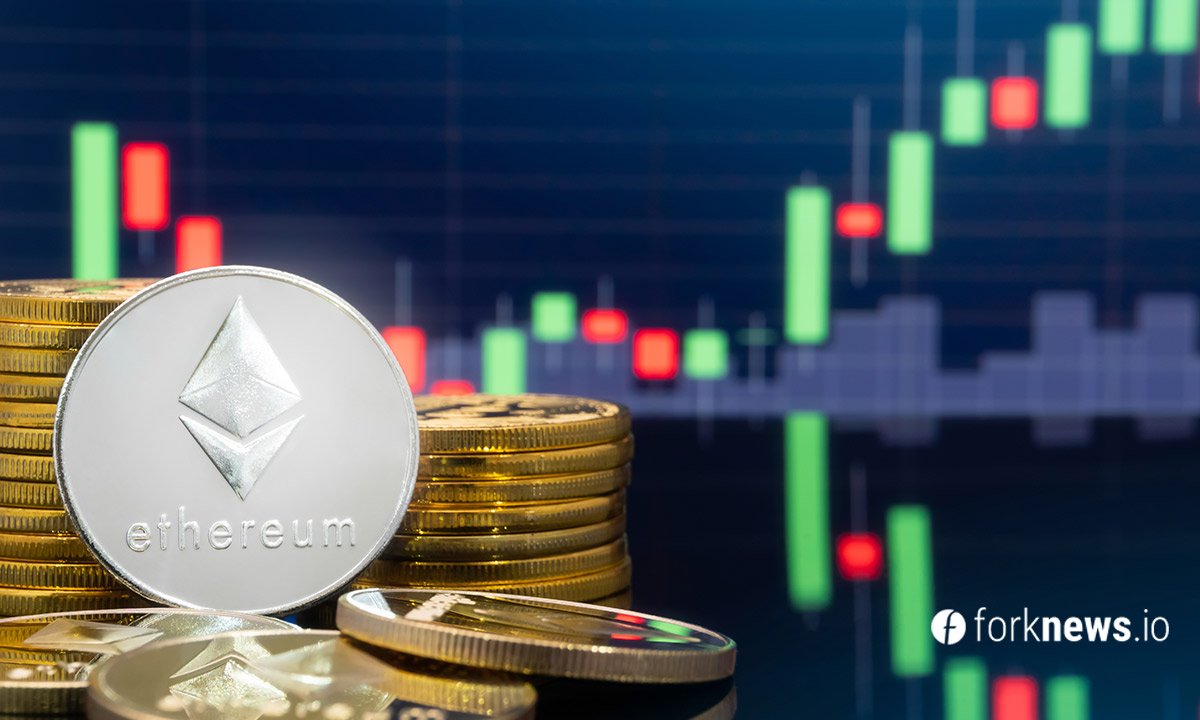 В первый день торгов CME продал около 400 контрактов