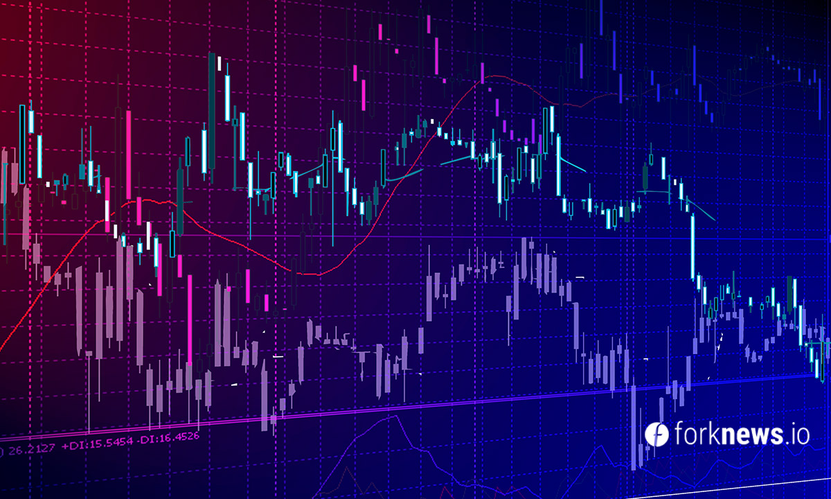 Трафик криптобирж в марте снизился на 9%