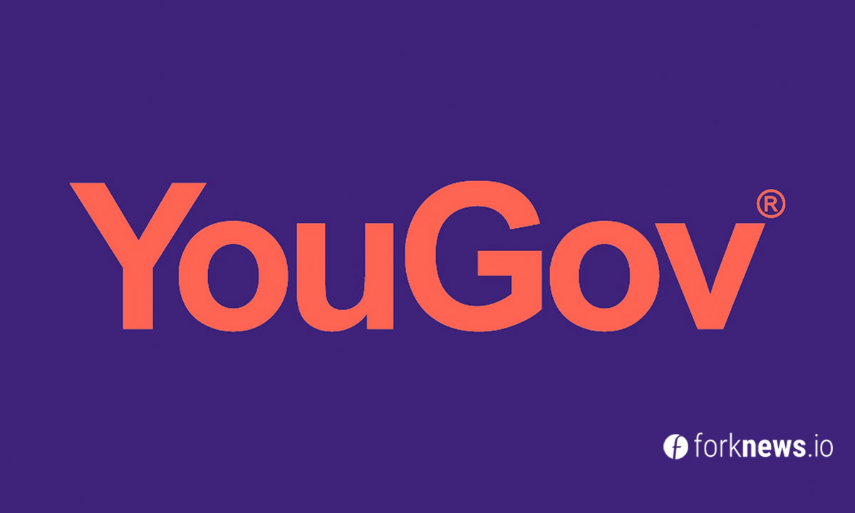 Опрос YouGov: 27% жителей США хотят видеть биткоин законным платежным средством